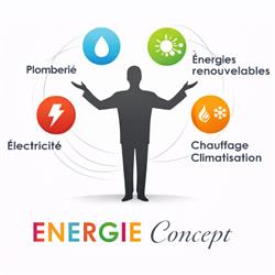 Energie Concept, Apt - Horaires d'ouverture