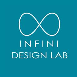 Infini Design Lab, Morzine - Horaires d'ouverture